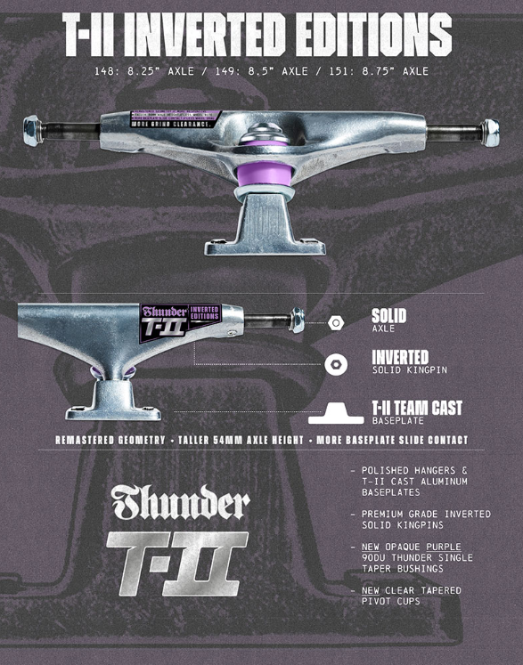 Thunder T-II Inverted Trucks - Polished Silver